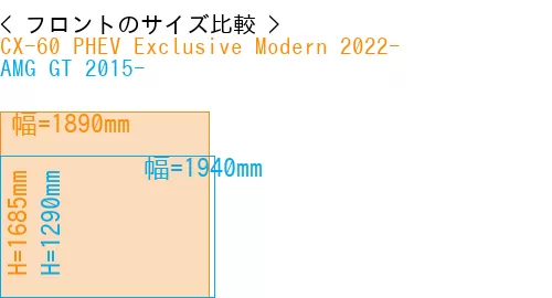 #CX-60 PHEV Exclusive Modern 2022- + AMG GT 2015-